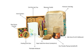 Diwali Eco Gift box- Bulk buy